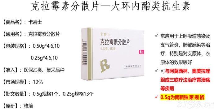 克拉霉素分散片